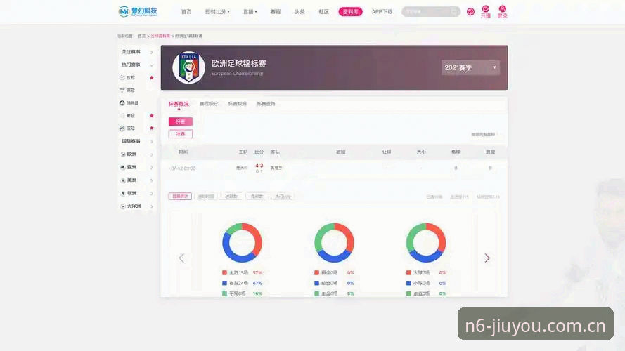 九游APP直播下载实操指南：N6版安装、赛事推荐与数据站替代方案